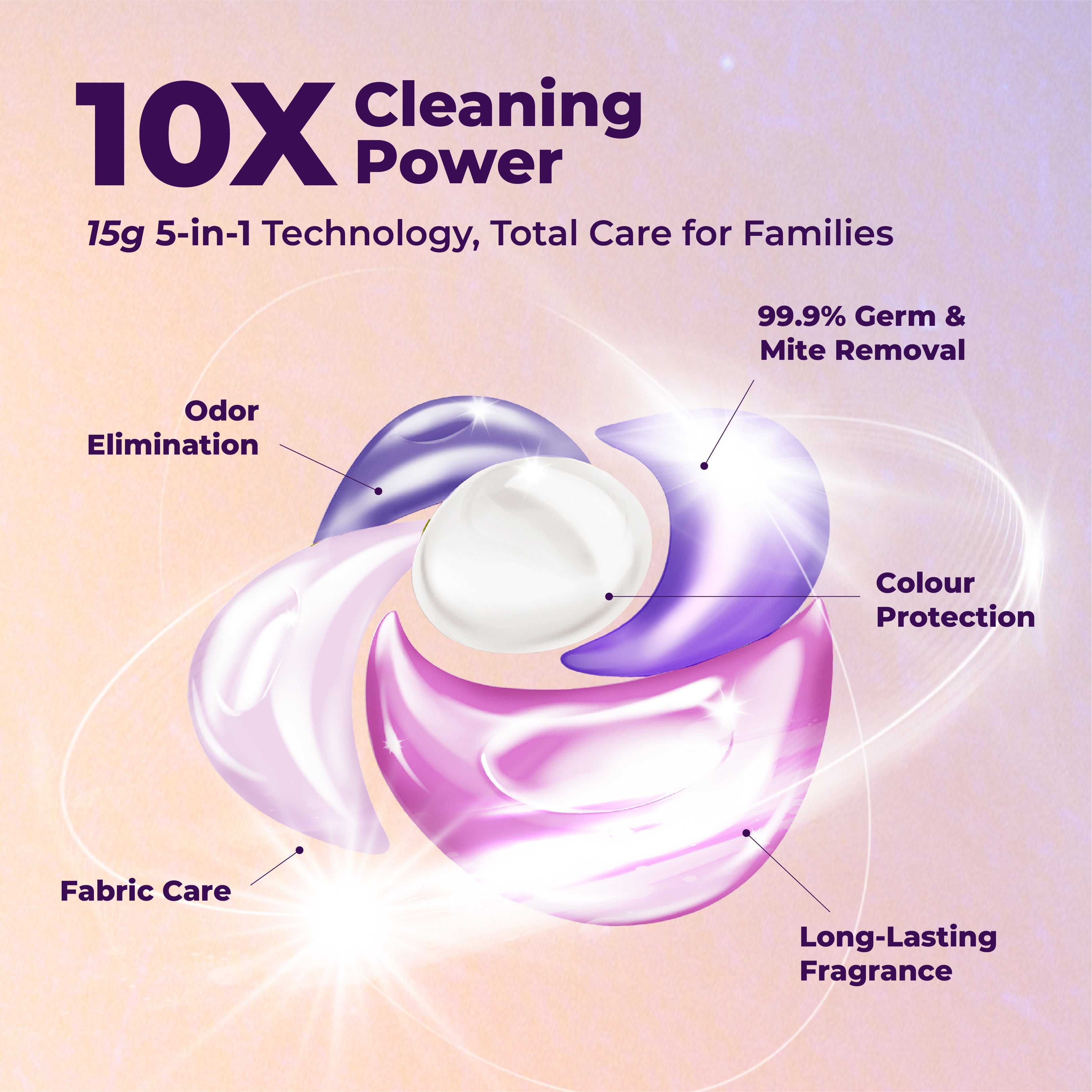 BLÖM Damask Lux 5-in-1 Laundry Pods (30 Pods)