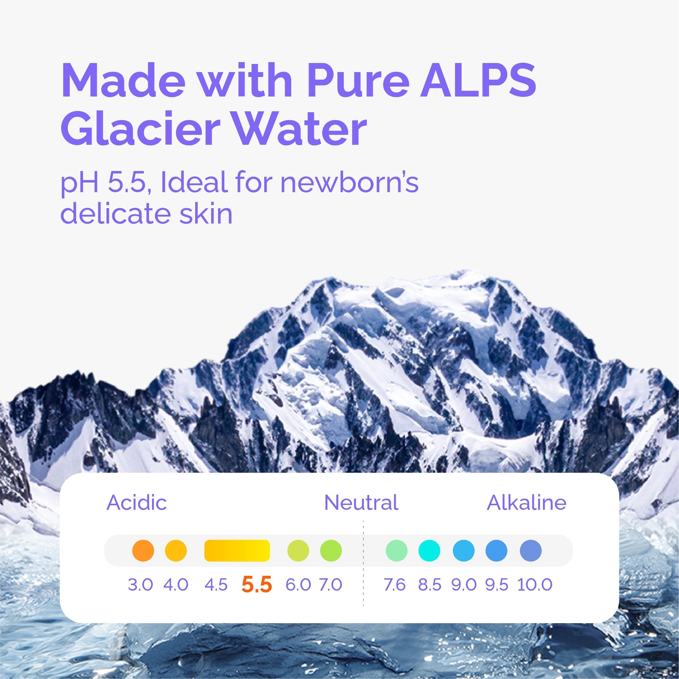 [CARTON DEAL] Hoppi Glacier Water Wipes (80 Wipes x 8 Packs)