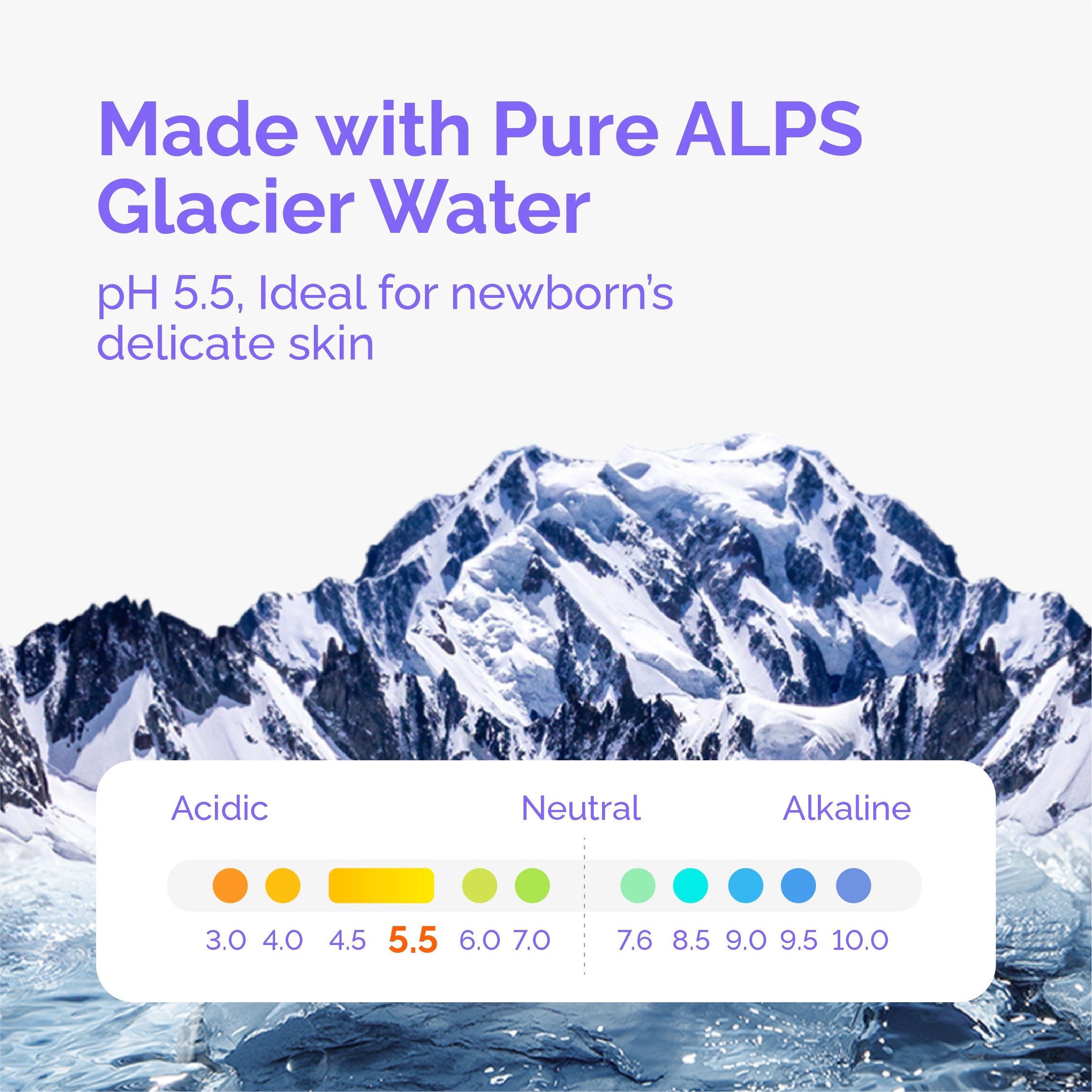 Hoppi Glacier Water Wipes (20 Wipes x 5 Packs)
