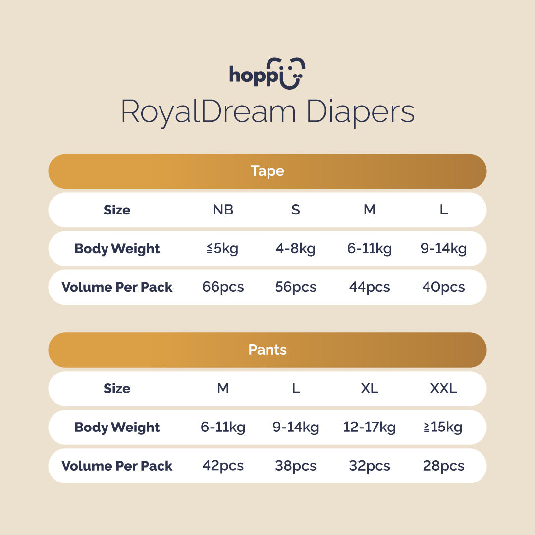 Hoppi RoyalDream Diapers 100% 7 Chemicals-Free