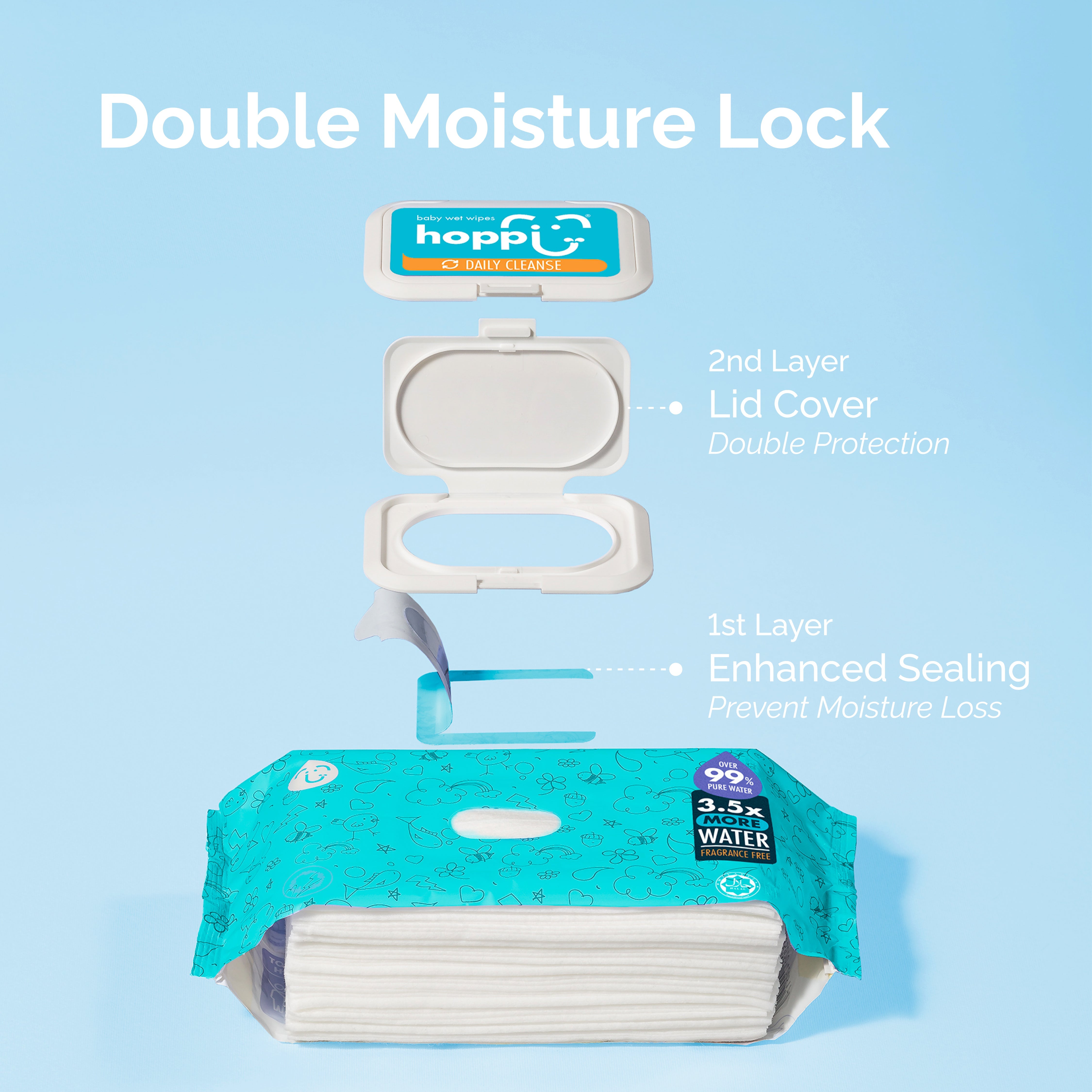 [CARTON DEAL] Hoppi Baby Wet Wipes (20 Wipes x 25 Packs)